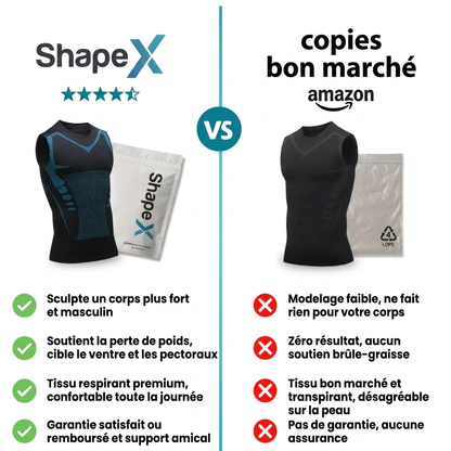 Shape X | Ressentez la puissance de la confiance, de l’énergie et de la force