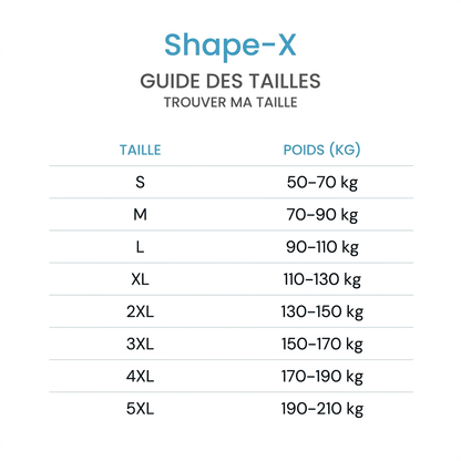 Shape X | Ressentez la puissance de la confiance, de l’énergie et de la force